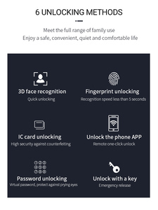 גבוהה cnc דיוק, מכשיר אזעקה נגד צחיפת זיהוי כף היד 6590 מנעולי ישראל חכם לתלת אבטחה - Product Image 4