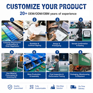 Wadisino - Cortadora de Pelo para Mascotas a Batería OEM, Doble Velocidad, Certificación CE, Herramientas de Aseo con Colores Personalizados para Perros, Gatos y Animales Pequeños - Product Image 5