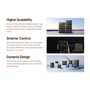 Centrale Électrique à Batterie Portative <span class=keywords><strong>Bluetti</strong></span> Solaire en Gros 500W <span class=keywords><strong>1000W</strong></span> 2000W 2400W 3000W 120V 230V pour Extérieur - Product Image 3