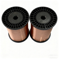 Cable de Cobre Esmaltado Aislado Plano para Soldadura Directa 2UEW Poliuretano 0.20 Calentamiento Automático Alta Frecuencia Instalación Aérea