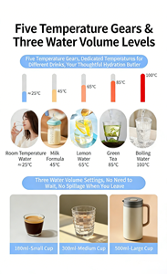 Dispenser d'Acqua Elettrico Certificato CE OEM 2200W per Acqua Calda e Fredda, Purificatore d'Acqua Domestico - Product Image 5