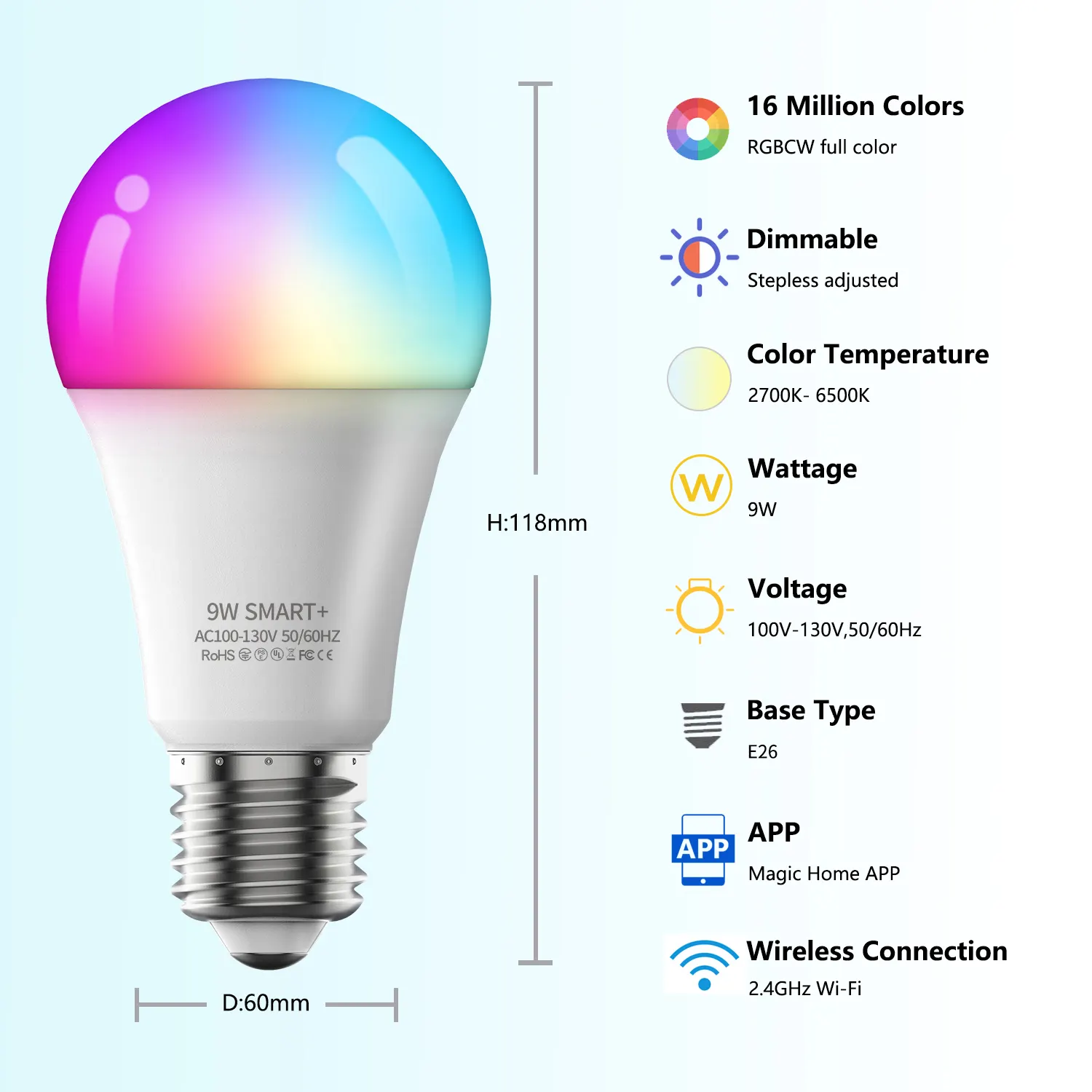 Wiscoon หลอดไฟอัจฉริยะ Wi-Fi + บลูทูธ, โคมไฟระย้า9W ไฟ LED เพดานบ้านอลูมิเนียม80 10 - 20 0.5