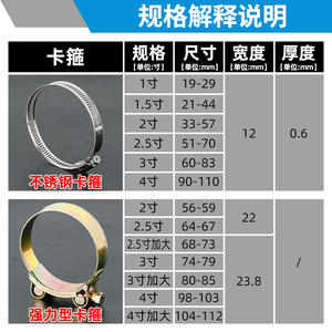 Accesorios para Bombas de Agua a Gasolina, Conectores para Mangueras Contra Incendios, Conectores para Boquillas Contra Incendios, Bridas para Cables, Abrazaderas para Tuberías - Product Image 1