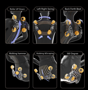 Silla moderna de masaje de cuerpo completo superventas Zero Gravity Sl Track Electric Spa Fauteuil Sofá Altavoz de calefacción de cuero-Vendedor superior - Product Image 3