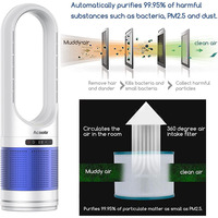 Kipas Pendingin Tanpa Baling-Baling 2 in 1 dengan Filter HEPA, Hemat Energi, Kontrol Aplikasi, untuk Penggunaan di Rumah & Hotel