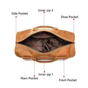 Hot Selling High Quality <b>Leather</b> <b>Duffle</b> <b>Bag</b> for <b>Men</b>-Customizable Colors Sizes & Logo OEM Service - Product Image 2