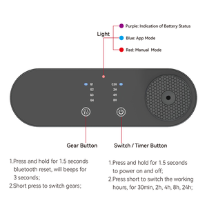 Diffuseur <span class=keywords><strong>d</strong></span>'arômes électrique <span class=keywords><strong>mini</strong></span> CNUS X4, portable, <span class=keywords><strong>silencieux</strong></span>, USB, pour bureau, 10 ml - Product Image 6