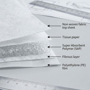Pañales para Mascotas Listos para Enviar Directamente de Fábrica, Súper Absorbentes y a Prueba de Fugas, con Logotipo Personalizado, MOQ Bajo, Servicio DDP - Product Image 6