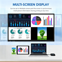 AWSTOUCH Fabrieks Prijs 4k 86 55 65 75 85 98 Inch Android/OPS Touchscreen Digitaal Whiteboard Smartboard Interactief Whiteboard