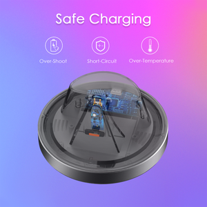 Tragbarer Ladeständer für <span class=keywords><strong>Meta</strong></span> Ray-Ban Smart Glasses Rutschfeste Schnell-Ladestation für AI-Brillen-Ladegerät für Ray-Ban <span class=keywords><strong>Meta</strong></span> - Product Image 6