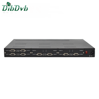 Encodeur ASI et SD vers IP MPEG-2 avec multimodulation et édition PSI/SI