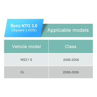 Boîtier de décodage audio de voiture sans fil STWEI CarPlay Android Auto pour Mercedes Benz 2006-2009 Classe S Série CL W221 NGT 3.0 3.5