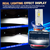 Ampoule de phare de voiture HAIZG Led H4 300W 65000Lm super lumineuse, lampe 9005 H7 Canbus Luces Led Para Auto H1 H7 H11 Ampoules de phare de voiture à LED
