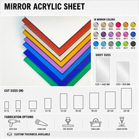 Plaque miroir en plastique GORLDE, panneau acrylique réfléchissant, plaque miroir PMMA pour la décoration intérieure et la fabrication de signalétique