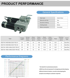 OEM LINIX <span class=keywords><strong>Moteur</strong></span> à engrenages à balais à couple élevé DC 24V 340W <span class=keywords><strong>Moteur</strong></span> de <span class=keywords><strong>fauteuil</strong></span> <span class=keywords><strong>roulant</strong></span> électrique avec construction à aimant permanent - Product Image 4
