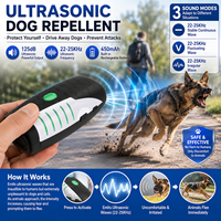 Solider, wiederaufladbarer Ultraschall-Hundevertreiber aus ABS-Material – Handgehaltener Bellkontroll- und Abschreckungsgerät für die Outdoor-Verteidigung gegen Angriffe