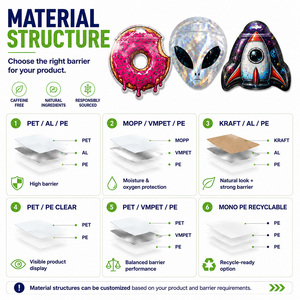 Sacs en Mylar découpés sur mesure, forme spéciale, sacs en Mylar refermables avec fermeture éclair, emballages pour bonbons, forme de monstre 3D, OEM MOQ500 - Product Image 4