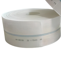 Tuyau plat en PVC, tuyau de refoulement plat, tube flexible d'alimentation en eau pour l'irrigation et le drainage
