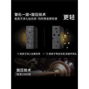 Zhongke De Mark Iron <b>Cookware</b> <b>Set</b> 2 Piece Non Stick For <b>Induction</b> And Gas Stove - Product Image 4
