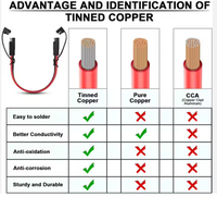 Câble d'extension Sae à Sae Déconnexion rapide Faisceau de fils CC 50A pour charge d'alimentation de voiture Câble de batterie de chargeur solaire pour PCB LED