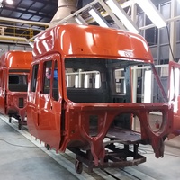 Ligne de peinture liquide CARS 3B1C