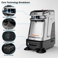 Nouvelle station de charge automatique 24VDC 30A 1000W certifiée CE, chargeur de retour pour robot laveur NOBLELIFT ANB510 ANS720, utilisation en intérieur