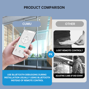 Commercieel Residentieel Hotel Supermarkt Bank Aluminium Automatische Detectie Elektrische Glazen Deur Operator Systeem - Product Image 3