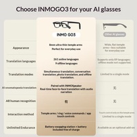 Lunettes intelligentes INMO GO3 AI, lunettes intelligentes de pointe, caméra 8MP pour appels, assistant vocal, capture photo/vidéo, réalité augmentée en temps réel