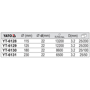 Yato Stone Cutting Disc 180x3.2x22 Mm For <b>Angle</b> <b>Grinder</b> Fiber Discs - Product Image 2