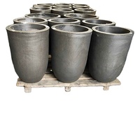 Proveedor de Crisoles de Grafito JinDun Sic