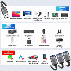 <span class=keywords><strong>สาย</strong></span>แยก USB 1 เข้า 3 ออก <span class=keywords><strong>สาย</strong></span>ต่อขยาย USB สำหรับ<span class=keywords><strong>ชาร์จ</strong></span>และถ่ายโอนข้อมูล ฮับ 3 พอร์ต สำหรับกล้องอัตโนมัติ แล็ปท็อป - Product Image 4