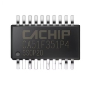 Nouvel ameublement CACHIP kam sharp microprocesseur monopuce MCU contrôleur SSOP - 20