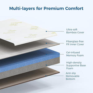 Colchón Plegable de <span class=keywords><strong>Esponja</strong></span>, Cama de Futón, Tatami Japonés, Suelo de Oficina Económico Fino, Impermeable, para Adultos - Product Image 2