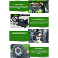 Camion malaxeur à béton automatisé de 2 m³ de fabrication chinoise