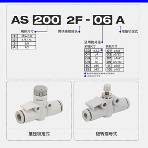 วาล์วควบคุมความเร็วแบบนิวแมติก AS1201F M5 04A ข้อต่อท่อลม วาล์วควบคุมความเร็ว AS2201F 01 06SA 08 วัสดุเรซิ่น - Product Image 5