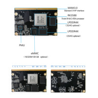 Carte mère Android RK3588 MXM3.0 Standard avec interface 314P, Linux, DDR4 128 Go, SATA, Nouvelle