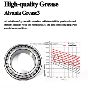 Rodamiento de rodillos cilíndricos de precisión de doble fila, <span class=keywords><strong>NN</strong></span> 3018 KTN9/SP NN3018K, NN3018K/SP - Product Image 3