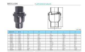 วาล์วกันกลับแบบมีฝาปิดสำหรับท่อพีวีซี  วัสดุ UPVC  สำหรับระบบน้ำประปา  ผลิตด้วยเทคนิคการหล่อแบบ <span class=keywords><strong>Flap</strong></span> Design - Product Image 4