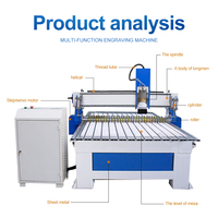 Diskon mesin pemotong kayu Songli 1325 CNC dengan rol Tekan untuk mengukir PVC akrilik cnc router mesin ukir kayu