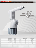Brazo Robótico Pequeño de Alta Precisión de 6 Ejes, Carga Útil de 8kg-10kg, Alcance de 740mm-1002mm para Pruebas y Ensamblaje Electrónico Automatizado