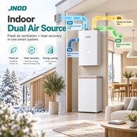 Pompe à chaleur monobloc intérieure R290 OEM en gros, air-eau double source, A+++, pour chauffage, refroidissement et ventilation de l'Eau Chaude Sanitaire (ECS)