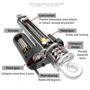 Bộ truyền động tuyến tính điện kéo dài 50000N 600mm 800mm <span class=keywords><strong>24</strong></span> inch cho hệ thống theo dõi năng lượng mặt trời - Product Image 2