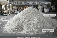 Granulés de PC/ABS recyclés pour boîtiers d'appareils électroménagers, couvercles d'équipements, pièces moulées - Qualité moulage par injection, emballage 25 kg/sac