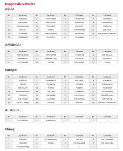 جهاز لوحي لاسلكي لتشخيص أعطال السرطان عبر البلوتوث طراز XTOOL EZ400 <span class=keywords><strong>PRO</strong></span> أداة تشخيص تلقائية جهاز تشخيص الأعطال الإلكتروني ez400pro يتم تحديث البرامج منه عبر الواي فاي - Product Image 6