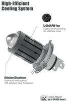 Bombilla LED P45T de Calidad Garantizada por el Fabricante Original, 12V 3000LM 6000K, Carcasa de Aluminio, Ventilador Integrado, Alta Durabilidad