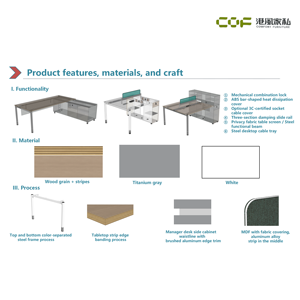 Modern Workstation Desk Office Furniture 2 4 6 Person <strong>Work</strong> Station Desk Cubicle Workstation <strong>Table</strong> <strong>for</strong> Office Room - Product Image 5