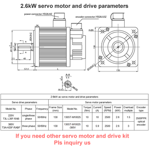 มอเตอร์ AC 220VAC เฟสเดียว สามเฟส 2.6KW 2500RPM 10N.m 2500PPR พร้อมชุดขับเคลื่อนแบบออปติคอลเอนโค้ดเดอร์ รุ่น 130ST-M10025 พร้อม D - Product Image 1