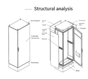 Nema 4/4x Ip56 Roestvrijstalen Kasten Afneembaar Voor Transport Op Maat Gemaakte Binnendeur Kan Industrieel Bedieningspaneel Worden Toegevoegd - Product Image 2