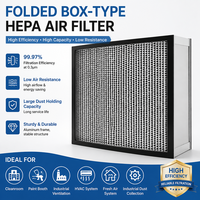 Filtre à air HEPA plissé de type boîte 24x24 pouces H13 H14, filtre HEPA 99,99 % pour systèmes HVAC, salles blanches hospitalières, vente en gros