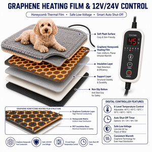 Almohadilla Térmica de Grafeno para Mascotas (Perros y Gatos) con Funda de Felpa Suave Extraíble, Temporizador de Temperatura, Controlador con Cable, OEM, ODM, Marca Privada - Product Image 6